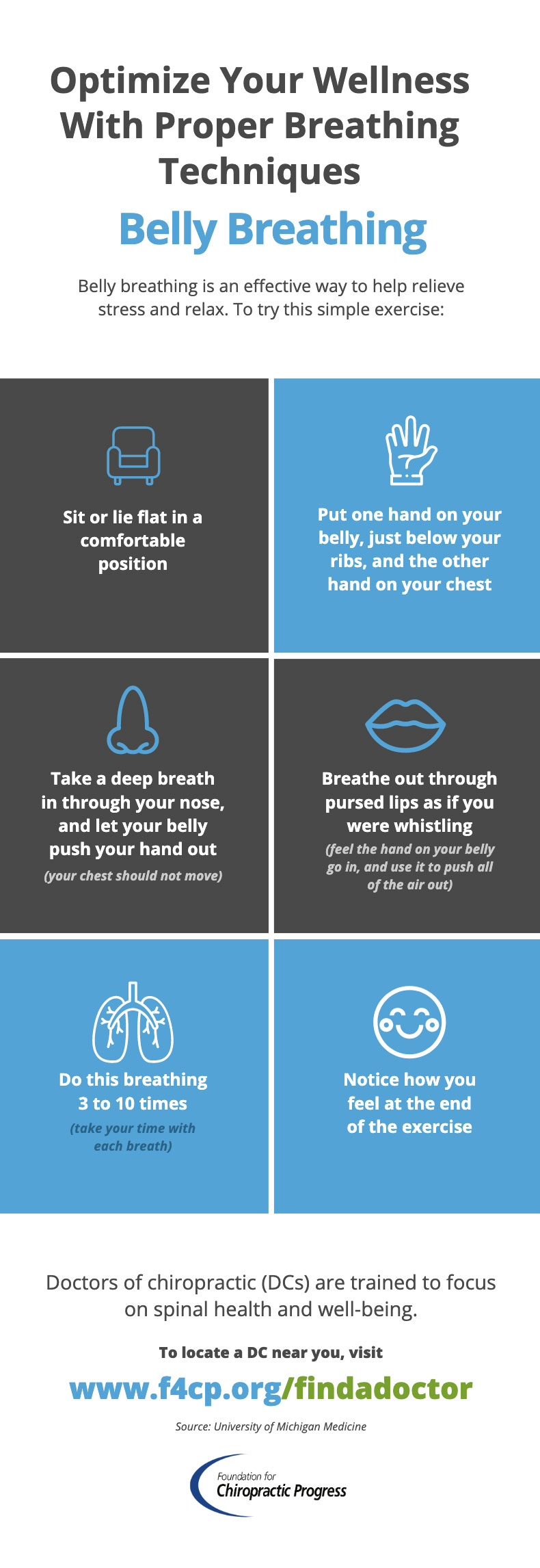 Belly breathing is an effective way ﻿to relieve stress and relax