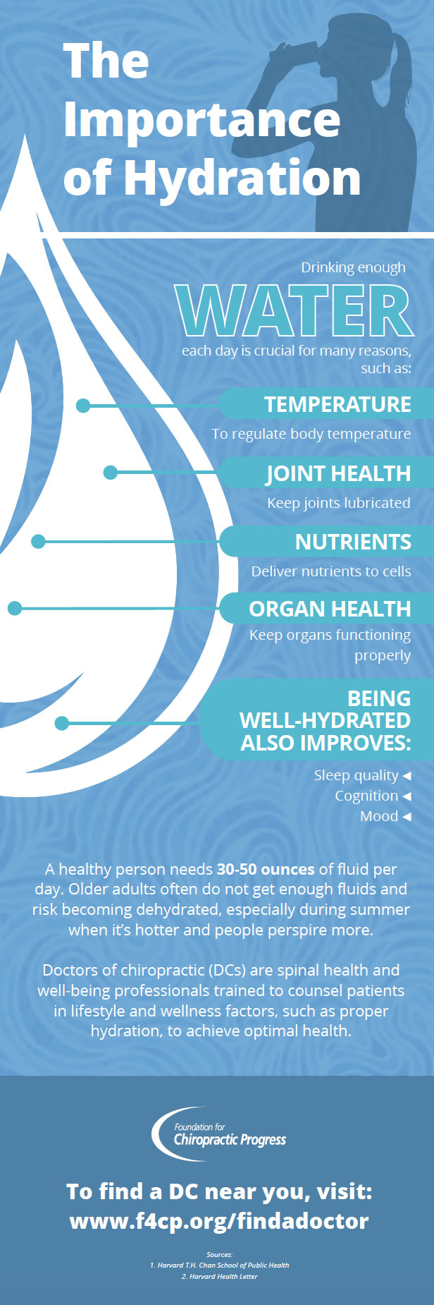 Staying hydrated is essential for healthy joints