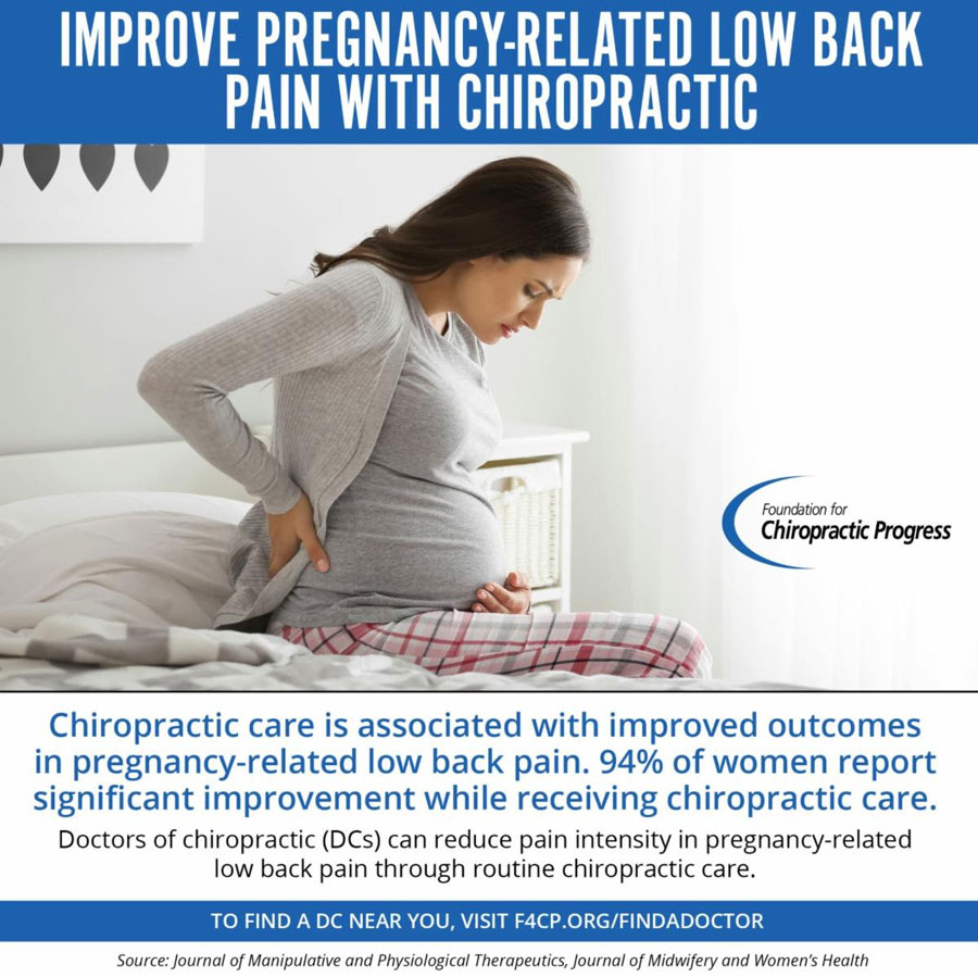 Improve pregnancy-related low back pain with chiropractic care