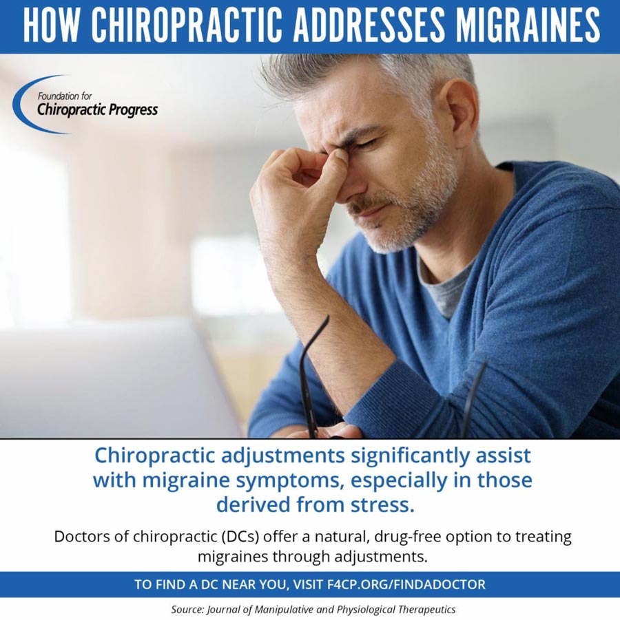 Chiropractic-adjustments-improve-migraine