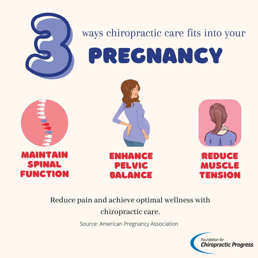 Back-pain-during-pregnancy