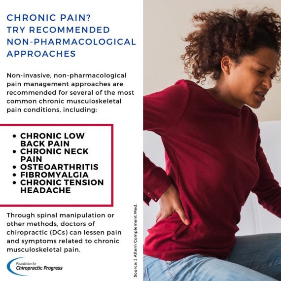 Chronic Pain? Try Recommended Non-pharmacological Approaches 