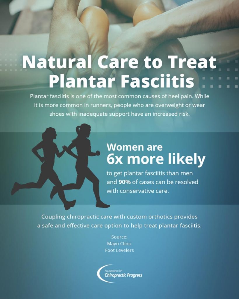 APRC uses an approach combining podiatry evaluation, custom molded