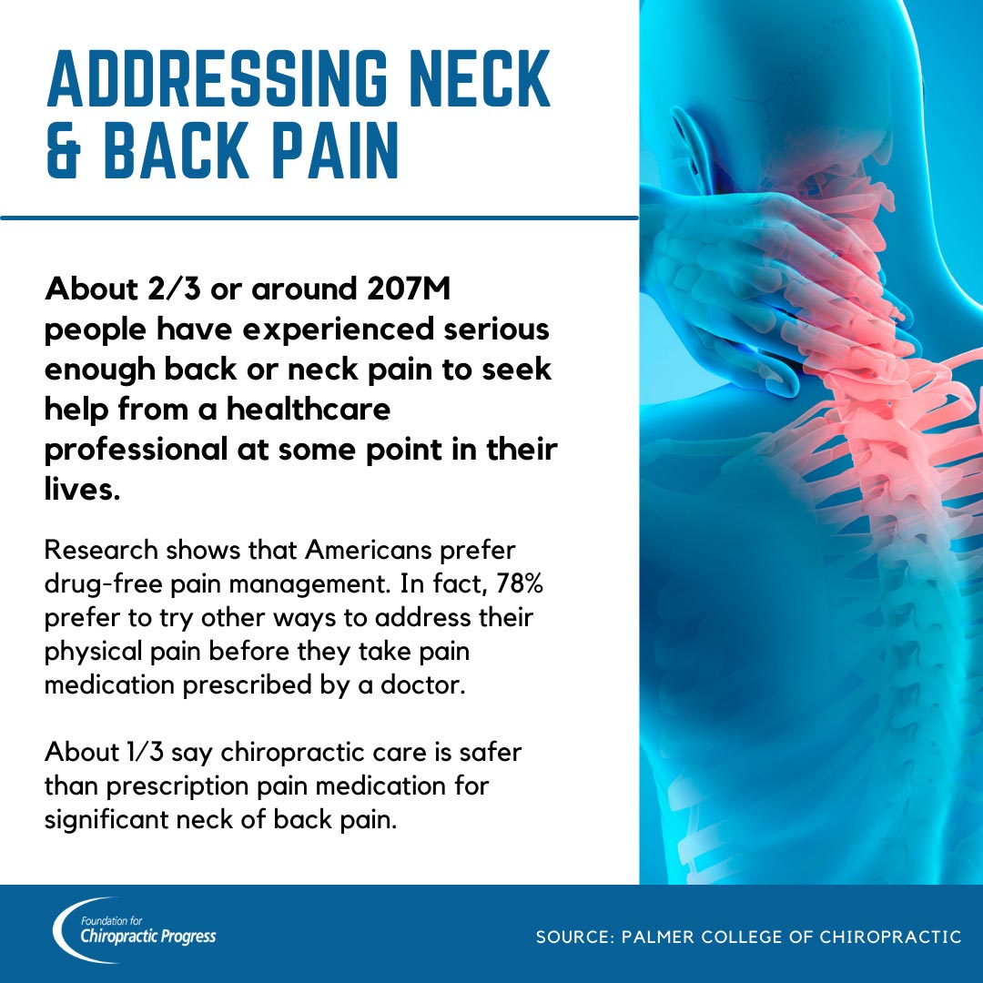 Chiropractic care solution to managing neck and back pain