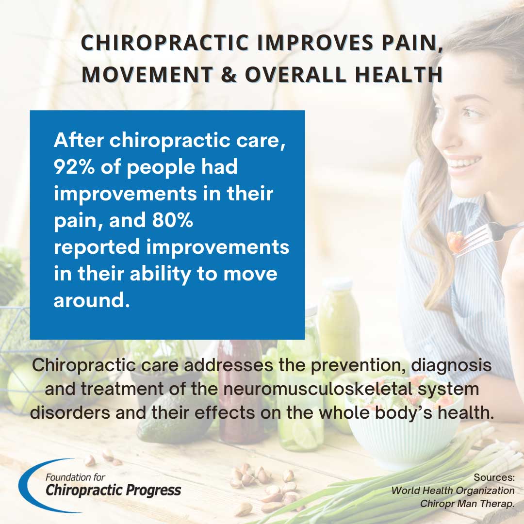 Chiropractic care improves neuromusculoskeletal pain, enhances movement and boosts overall health naturally.