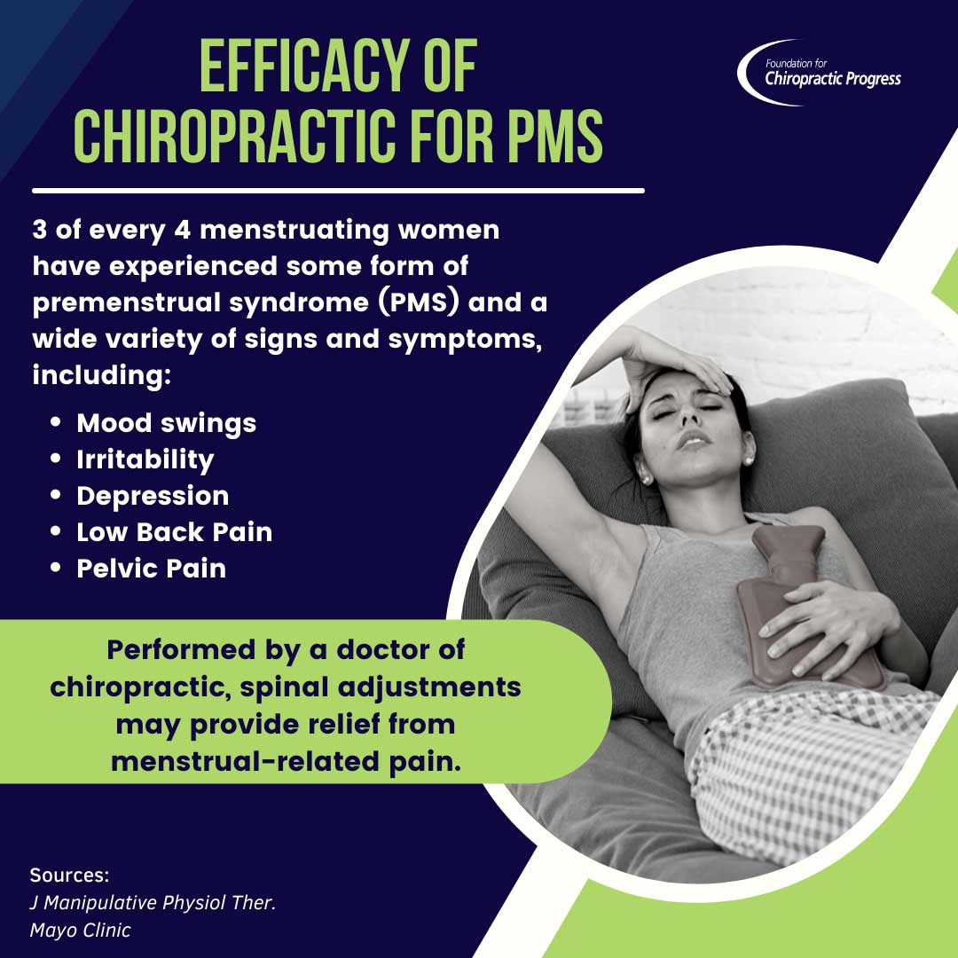 Efficacy of chiropractic for PMS
