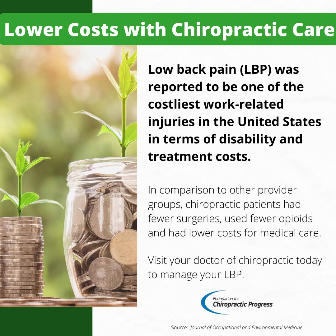 Lower Costs With Chiropractic Care
