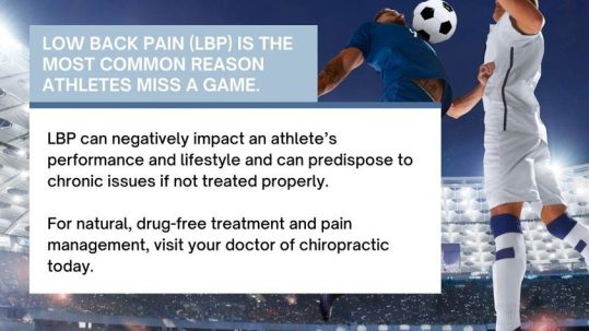 Chiropractic care for Low back pain