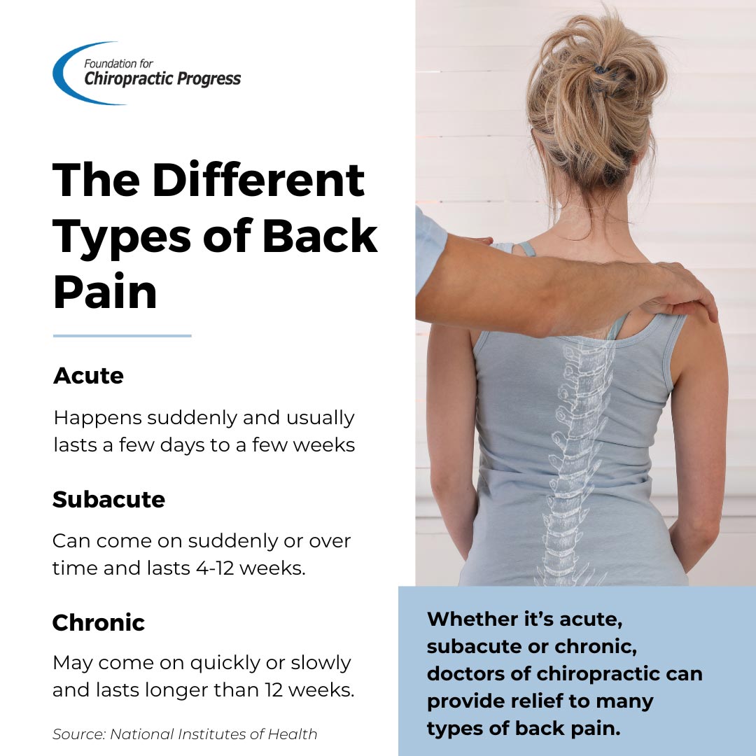 chiropractic-care-low-back-pain