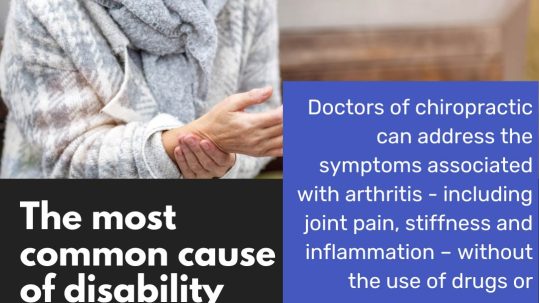 Suffering from arthritis? ﻿Chiropractic care can address your symptoms - including joint pain, stiffness and inflammation - without the use of drugs or surgery.