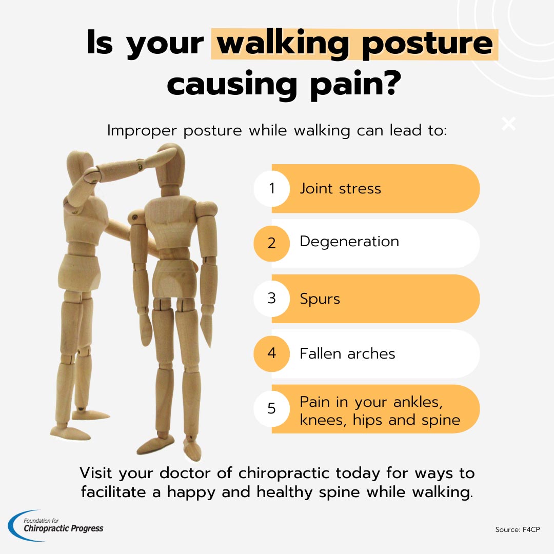 Is your walking posture causing pain?