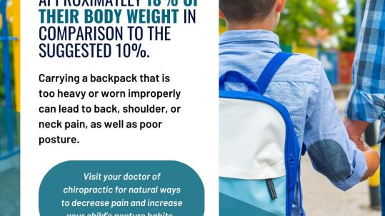 The weight of your child's backpack should not exceed 10% of their body weight