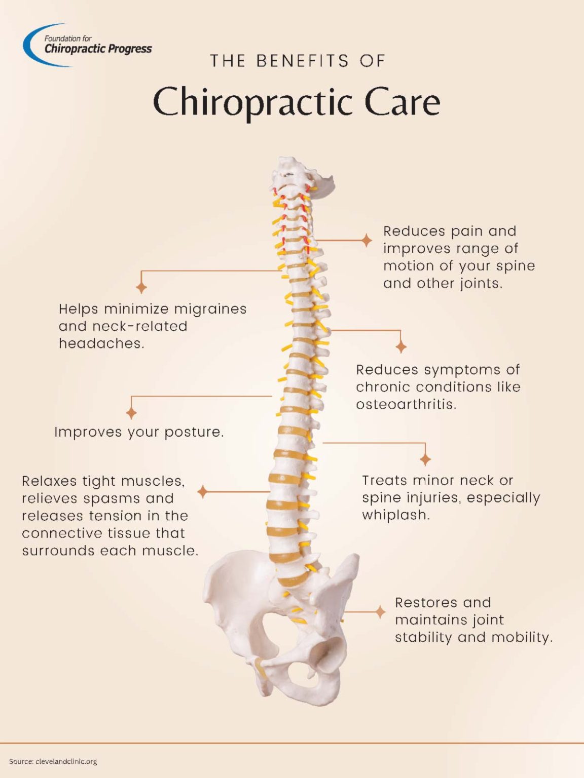 Minimize your migraines, improve your range of motion and restore your ...