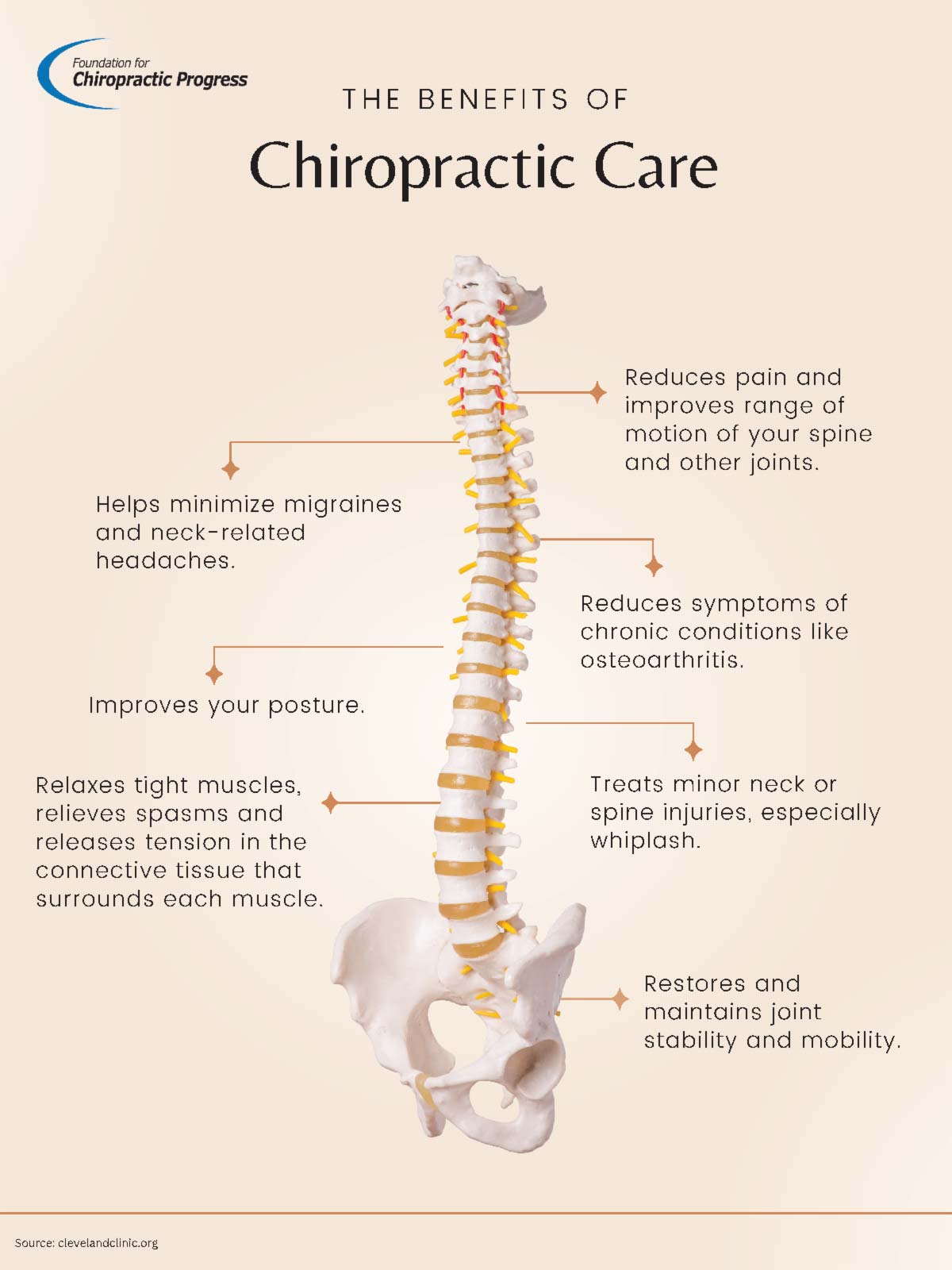 migraines care with chiropractic care; restore body with chiropractic care