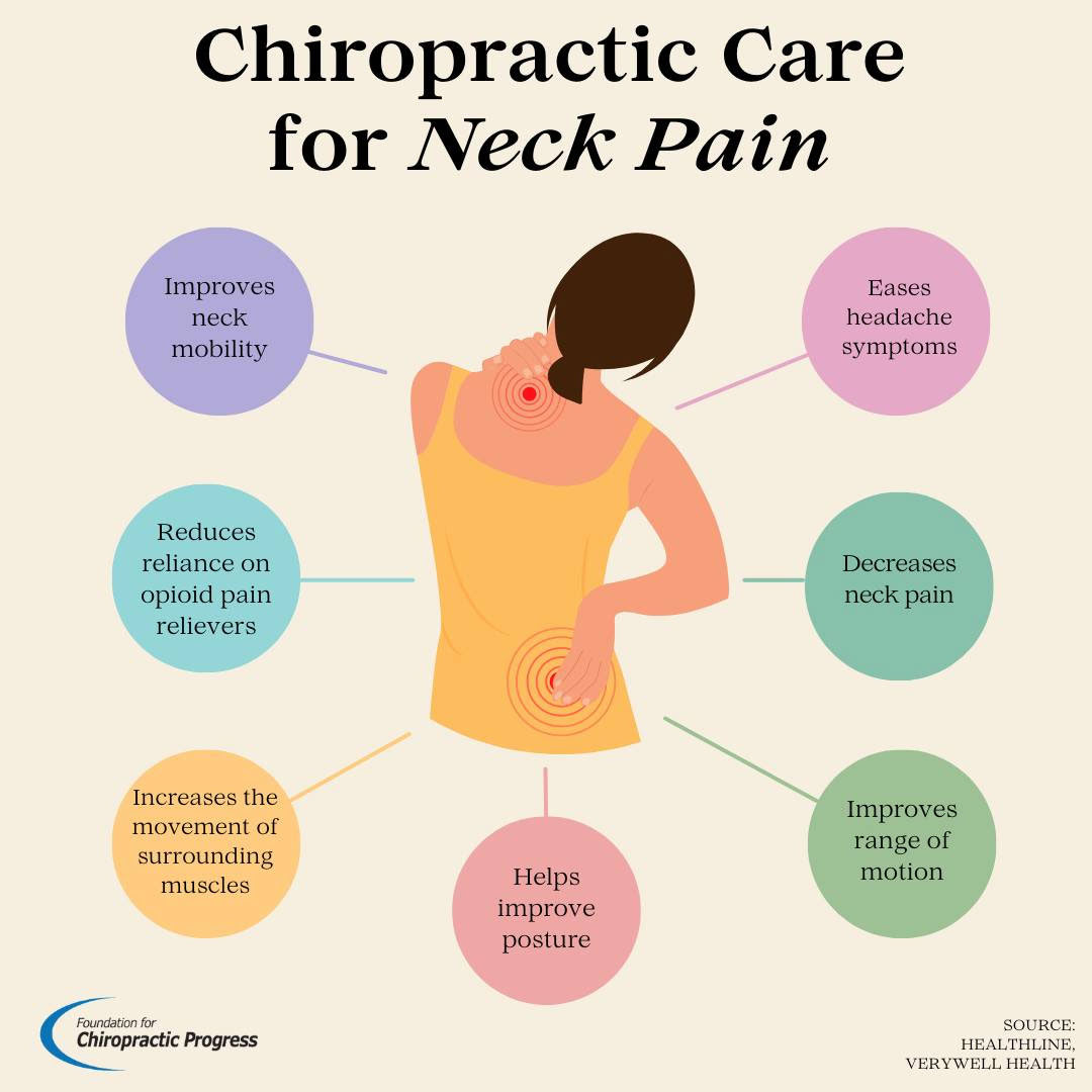 Chiropractic Care for Neck Pain NY