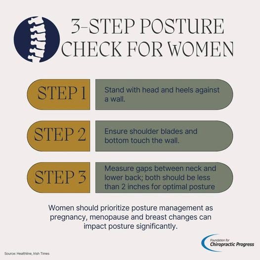 3-Step Posture Check For Women