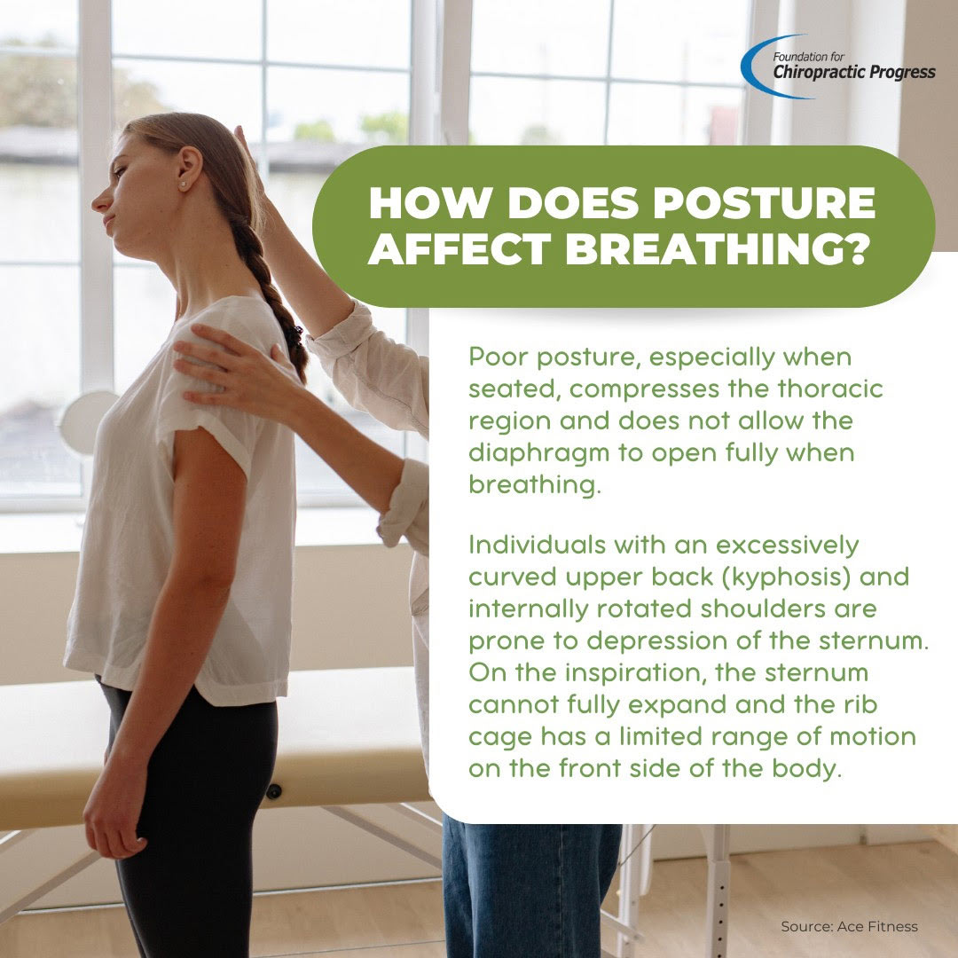 Your poor posture may be hurting more than just your back! If you've noticed a change in your breathing patterns, especially when seated, your posture may be to blame. ﻿Chiropractic care provides a safe and effective approach to improve your posture for better health.