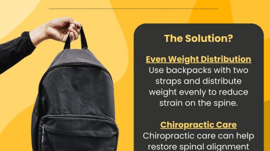 Chiropractic Relief for Poor Posture from Backpacks