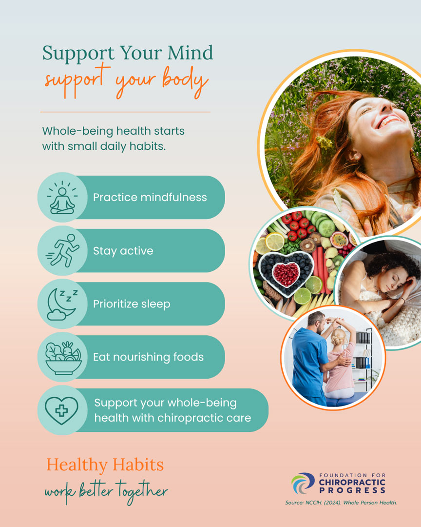 Support Your Mind Support Your Body